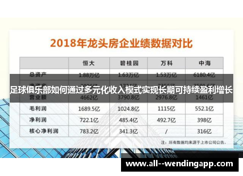 足球俱乐部如何通过多元化收入模式实现长期可持续盈利增长