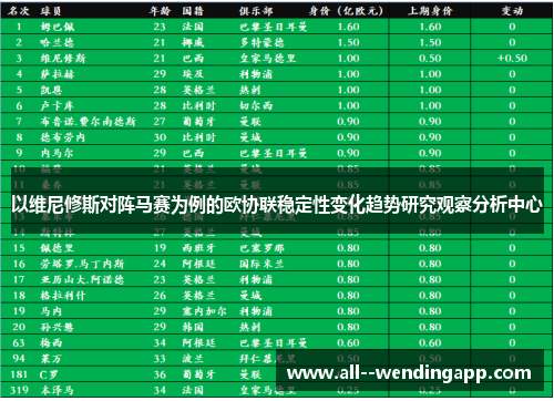 以维尼修斯对阵马赛为例的欧协联稳定性变化趋势研究观察分析中心 以维尼修斯对阵马赛为例的欧协联稳定性变化趋势研究观察分析中心